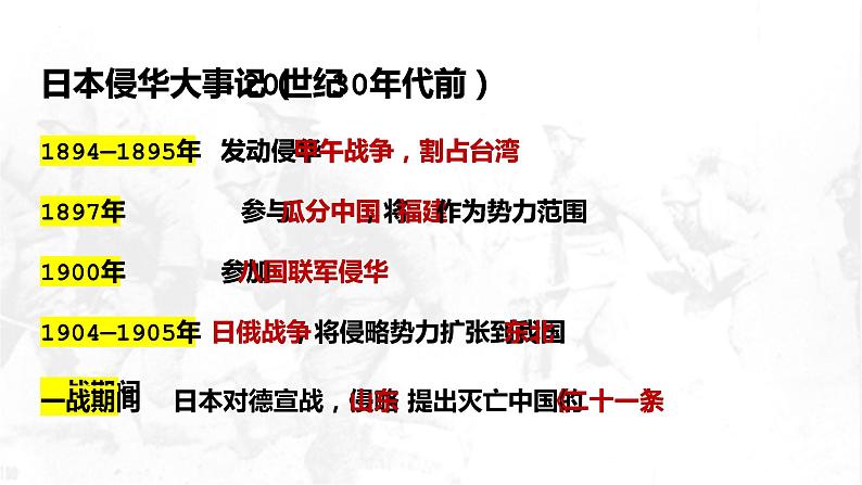 第23课 从局部抗战到全面抗战课件 高中历史统编版(2019)必修中外历史纲要上册第6页