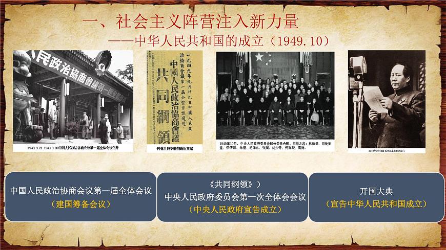 第26課 中華人民共和國(guó)成立和向社會(huì)主義過(guò)渡 課件 高中歷史統(tǒng)編版（2019）必修中外歷史綱要上冊(cè)第4頁(yè)