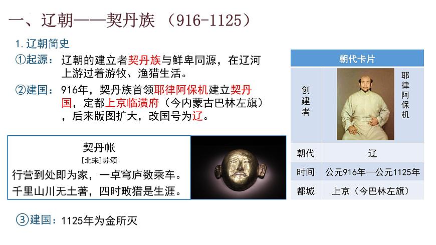 第10課 遼夏金元的統(tǒng)治 課件 高中歷史統(tǒng)編版(2019)必修中外歷史綱要上冊(cè)第3頁