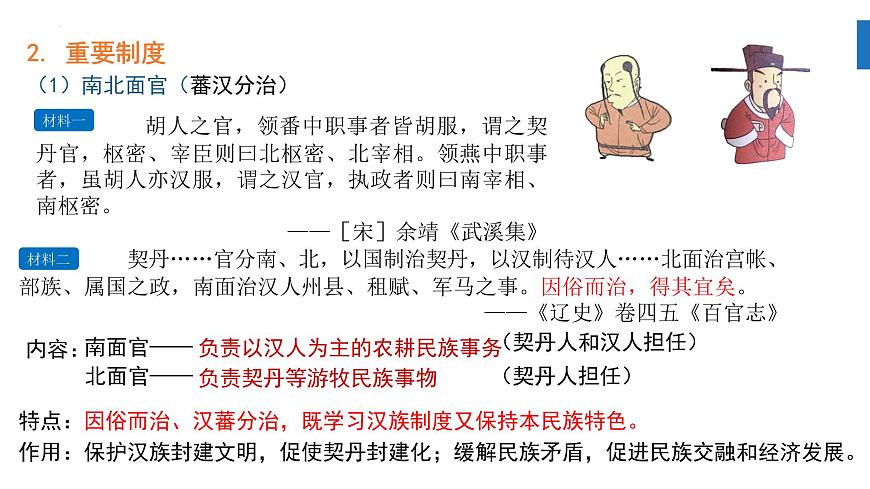 第10課 遼夏金元的統(tǒng)治 課件 高中歷史統(tǒng)編版(2019)必修中外歷史綱要上冊(cè)第4頁