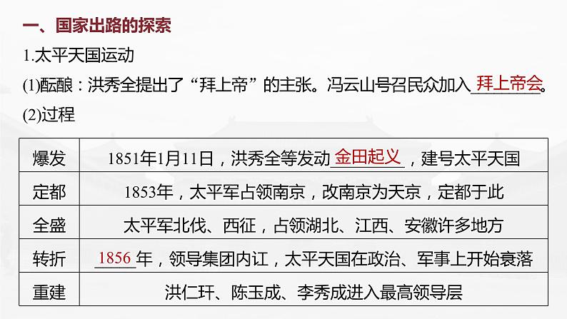 部编版新高考历史一轮复习课件 第7讲 课题19 国家出路的探索与列强侵略的加剧第8页