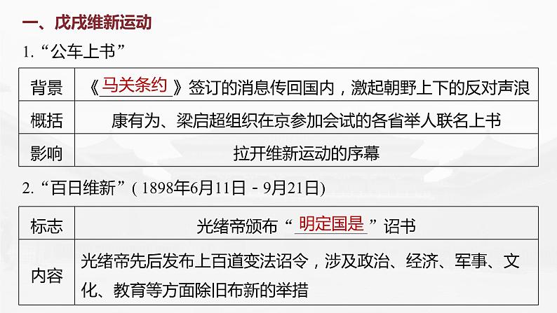 部编版新高考历史一轮复习课件 第7讲 课题20 挽救民族危亡的斗争第8页