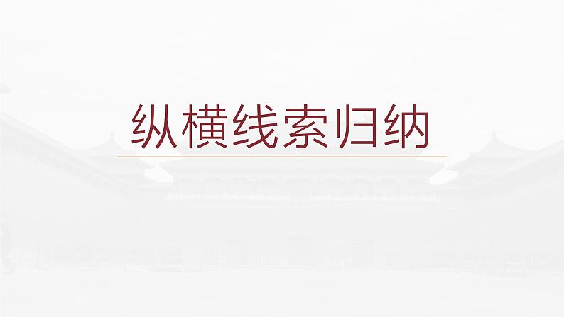 部编版新高考历史一轮复习课件 综合提升5 世界现代史05