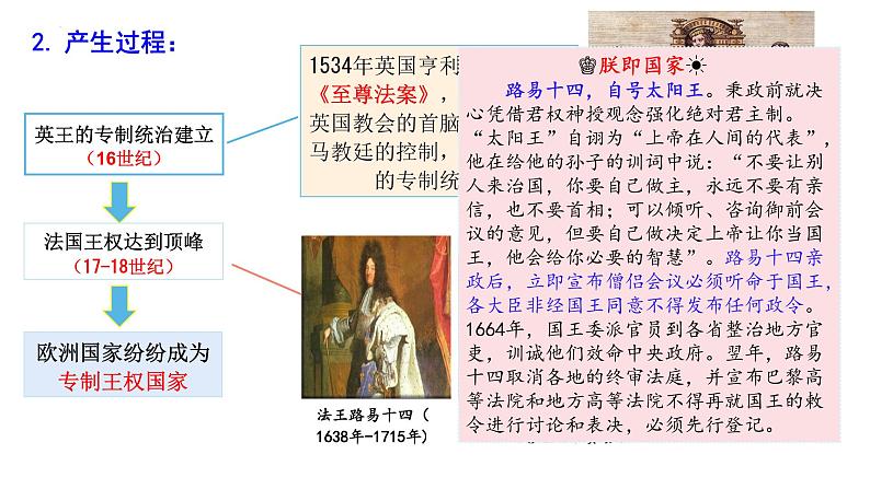 第12课 近代西方民族国家与国际法的发展 课件 高中历史统编版(2019)选择性必修1第6页