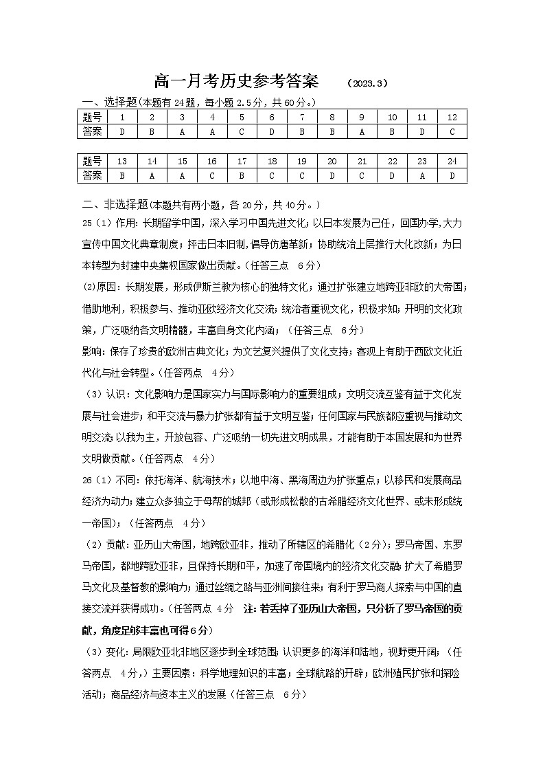 山西省太原市第五中学校2022-2023学年高一下学期3月阶段性检测历史试题01