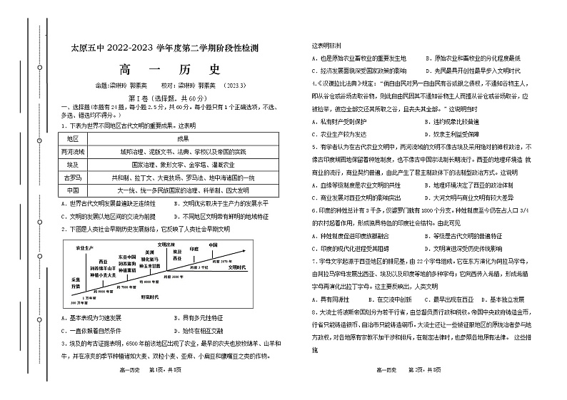 山西省太原市第五中学校2022-2023学年高一下学期3月阶段性检测历史试题01