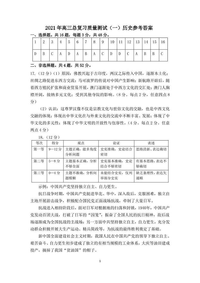 2021一模历史试题参考答案第1页