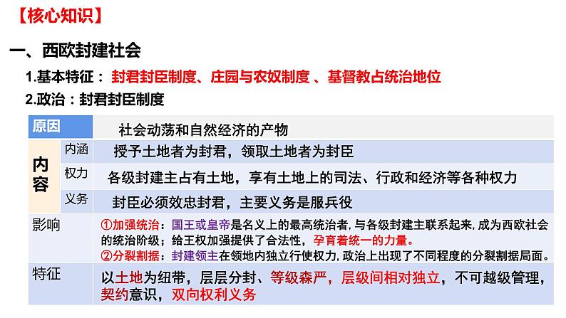 第二单元 中古时期的世界 高一历史 (中外历史纲要下)课件PPT第3页