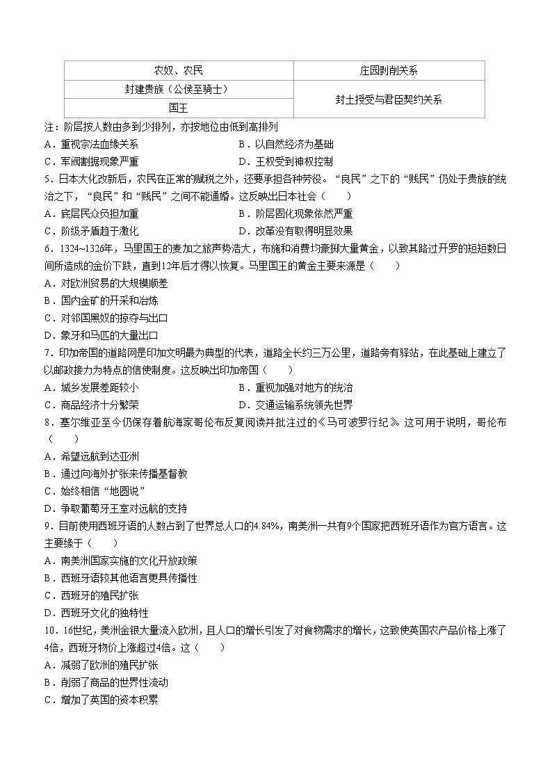 重庆市部分学校2022-2023学年高一3月大联考历史试题第2页