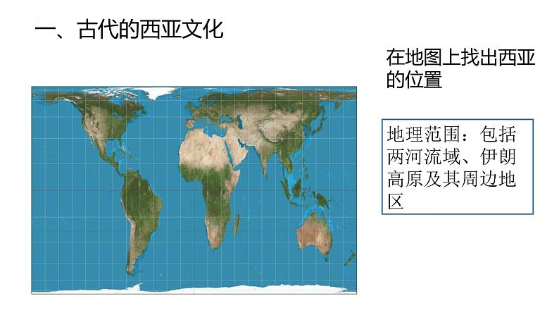 第3课 古代西亚、非洲文化 高二历史 课件(选择性必修3)第2页