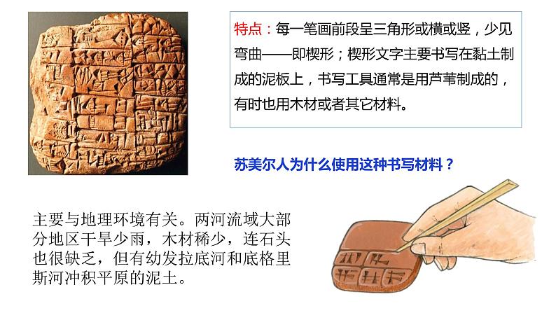 第3课 古代西亚、非洲文化 高二历史 课件(选择性必修3)第6页