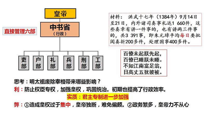 第13课 从明朝建立到清军入关 课件--2023届高三统编版(2019)必修中外历史纲要上一轮复习第5页
