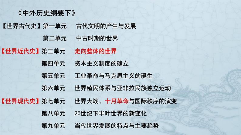 第1课 文明的产生与早期发展 课件--2022-2023学年高中历史统编版(2019)必修中外历史纲要下册第2页