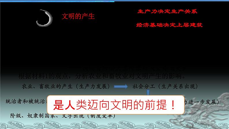 第1课 文明的产生与早期发展 课件--2022-2023学年高中历史统编版(2019)必修中外历史纲要下册第6页