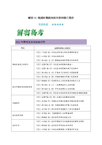 解密05 晚清时期的内忧外患和救亡图存（复习讲义）-高考历史二轮复习讲义+分层训练（统编版通用）