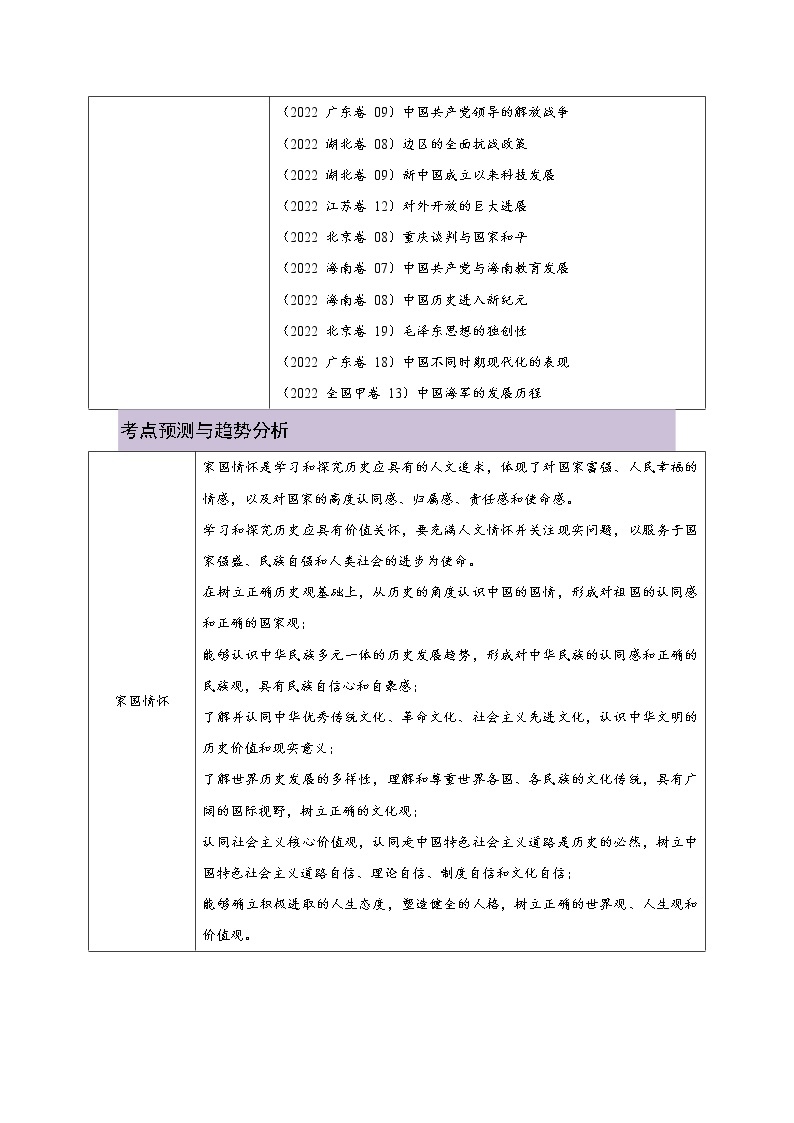 解密18  核心素养——家国情怀（复习讲义）-高考历史二轮复习讲义+分层训练（统编版通用）02