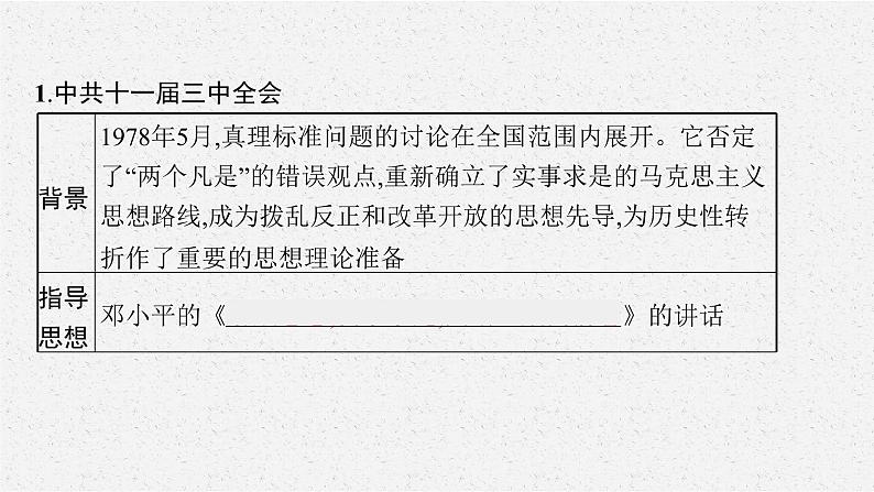 第28课 中国特色社会主义道路的开辟与发展课件PPT08