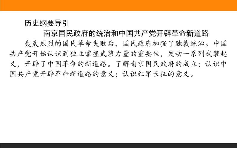第22课　南京国民政府的统治和中国共产党开辟革课件PPT02