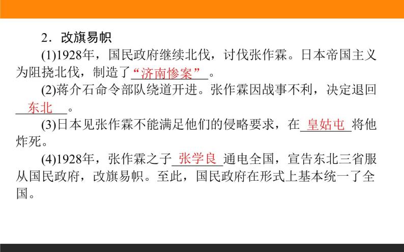 第22课　南京国民政府的统治和中国共产党开辟革课件PPT05