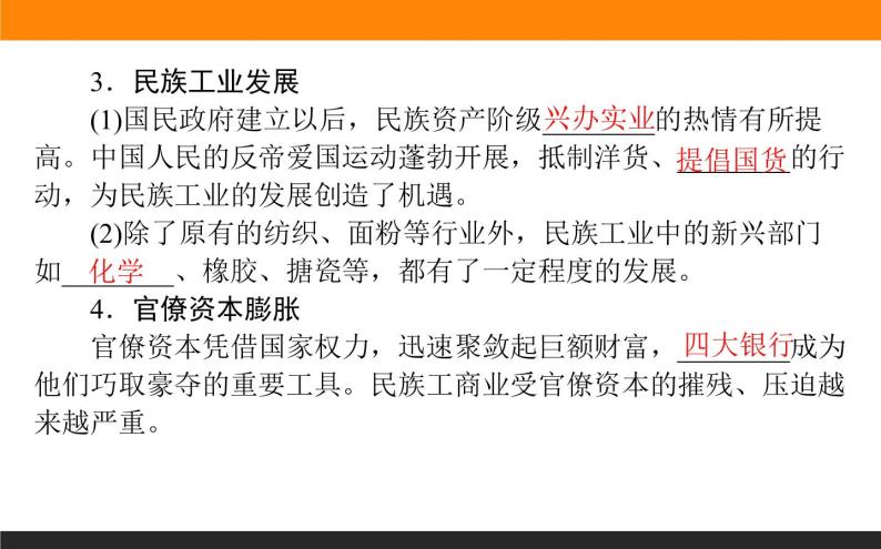 第22课　南京国民政府的统治和中国共产党开辟革课件PPT06
