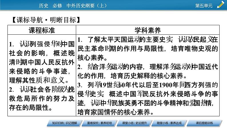 第17课 国家出路的探索与列强侵略的加剧课件PPT第2页