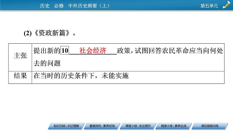 第17课 国家出路的探索与列强侵略的加剧课件PPT第8页