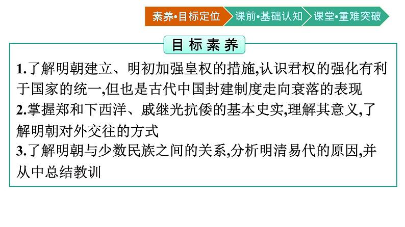 第13课 从明朝建立到清军入关课件PPT第2页
