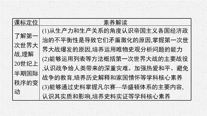 第14课 第一次世界大战与战后国际秩序课件PPT04