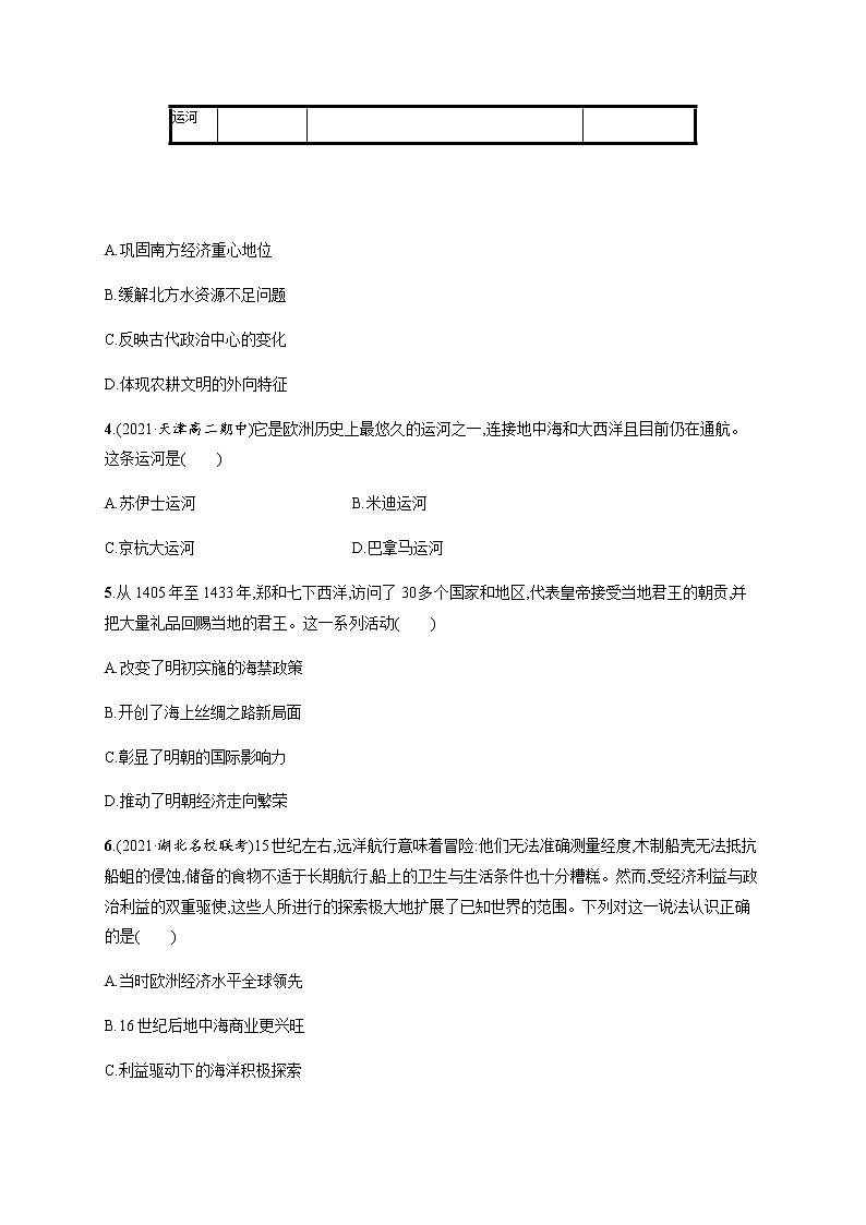 人教统编版高中历史选择性必修2第五单元第12课水陆交通的变迁习题含答案第2页