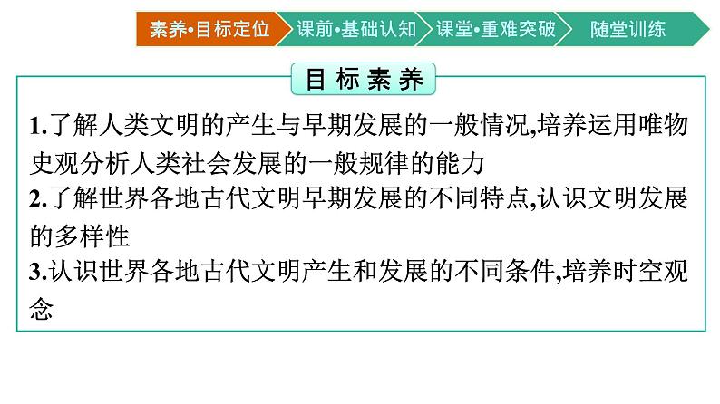 第1课 文明的产生与早期发展课件PPT第2页