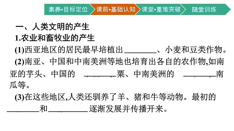 第1课 文明的产生与早期发展课件PPT第4页