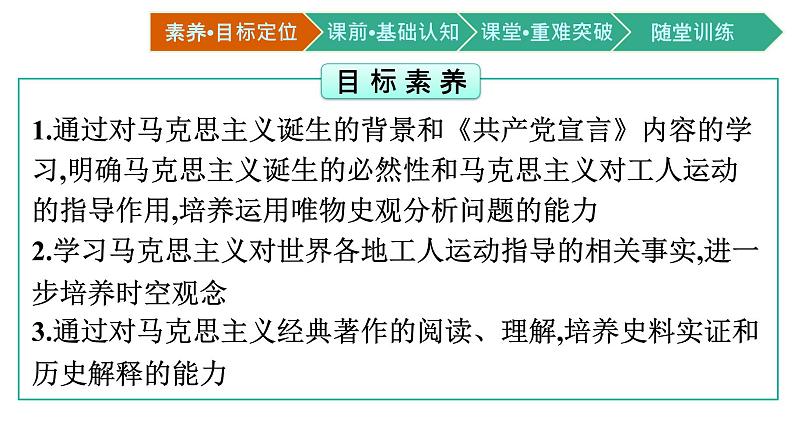 第11课 马克思主义的诞生与传播课件PPT02