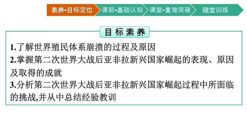 第21课 世界殖民体系的瓦解与新兴国家的发展课件PPT第2页