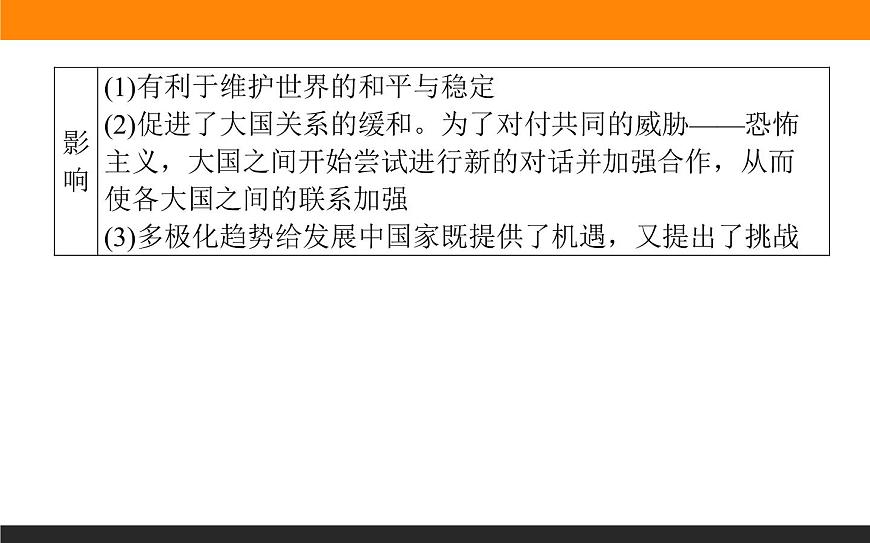第九單元高效整合課件PPT第4頁