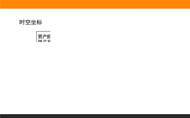 第3课 中国建立共和制的曲折历程课件PPT第3页