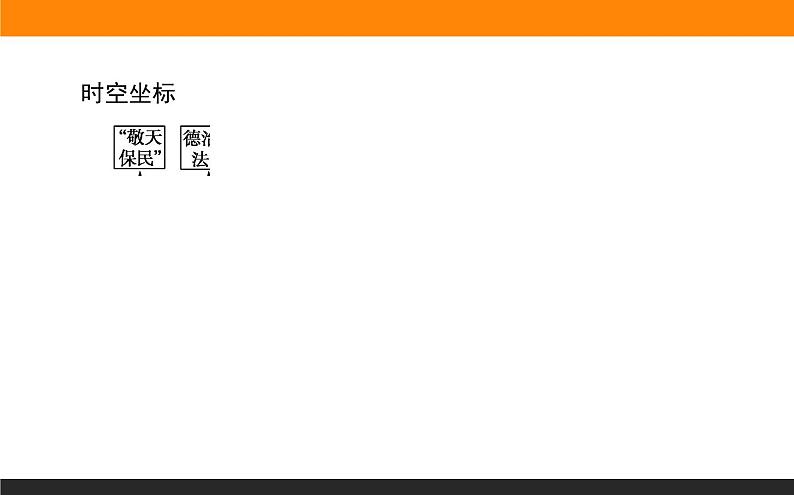 第7课 中国古代的法治与礼教课件PPT第3页