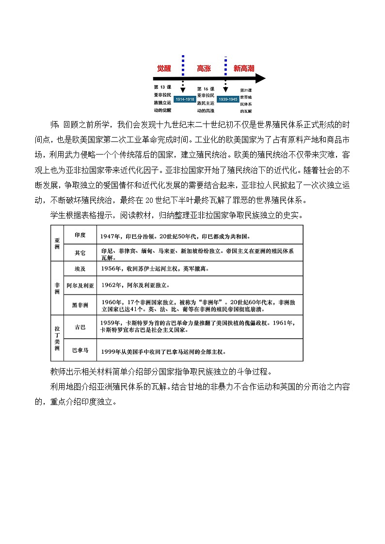 2022-2023学年高中历史统编版(2019)必修中外历史纲要下第21课 世界殖民体系的瓦解与新兴国家的发展 教学设计第3页