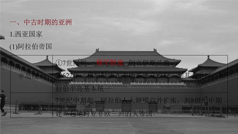 高考历史一轮复习(部编版新高考) 第12讲 课题37 中古时期的亚洲、非洲与美洲 (含详解)课件PPT06