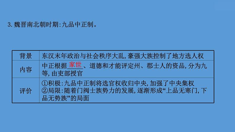 (新高考)高考历史一轮复习课件课题54 中国古代及近代以来官员的选拔与管理 课件 (含详解)05