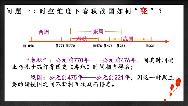 专题02 中华文明的起源与奠基之春秋战国-2022年高考历史一轮复习讲练测(统编版)课件PPT08