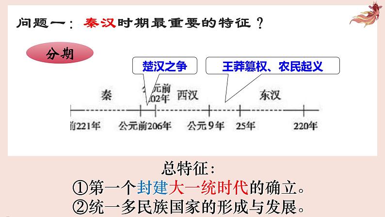 专题03 中华文明的形成与发展之秦汉“大一统”- 2022年高考历史一轮复习讲练测(统编版)课件PPT第2页