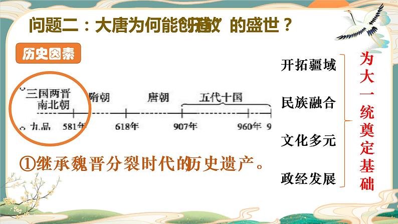 专题05 中华文明的发展(隋唐政治)-2022年高考历史一轮复习讲练测(统编版)课件PPT第6页