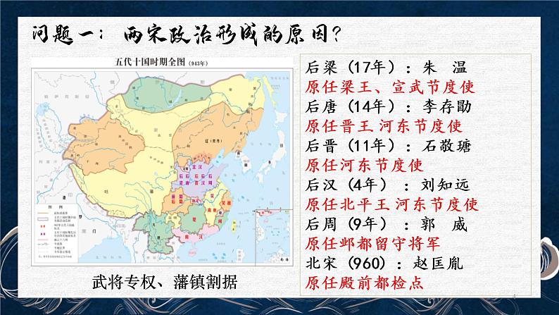 专题07 中华文明的进一步发展-宋元政治-2022年高考历史一轮复习讲练测(统编版)课件PPT第4页