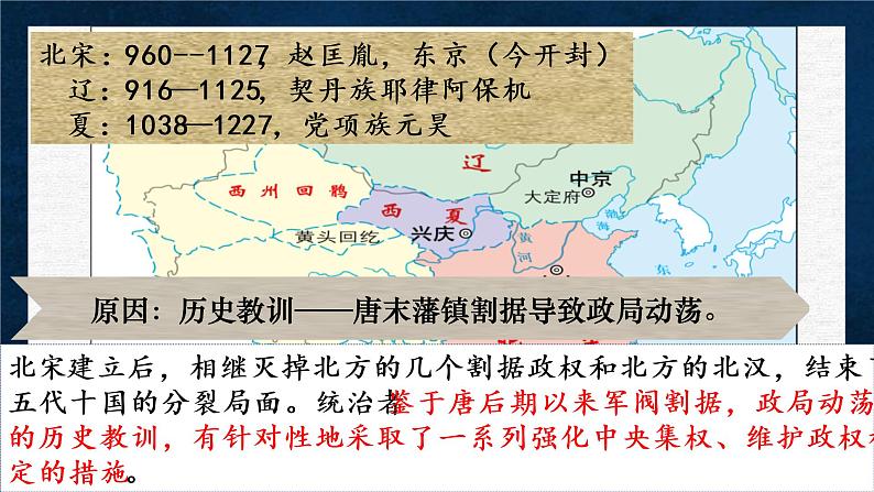 专题07 中华文明的进一步发展-宋元政治-2022年高考历史一轮复习讲练测(统编版)课件PPT第5页