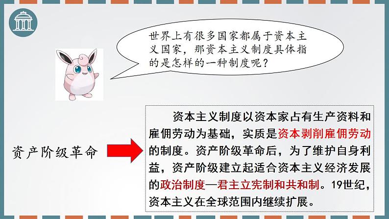 2022-2023学年高中历史统编版(2019)必修中外历史纲要下册第9课 资产阶级革命与资本主义制度的确立 课件第1页