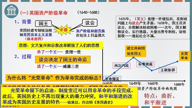 2022-2023学年高中历史统编版(2019)必修中外历史纲要下册第9课 资产阶级革命与资本主义制度的确立 课件第5页