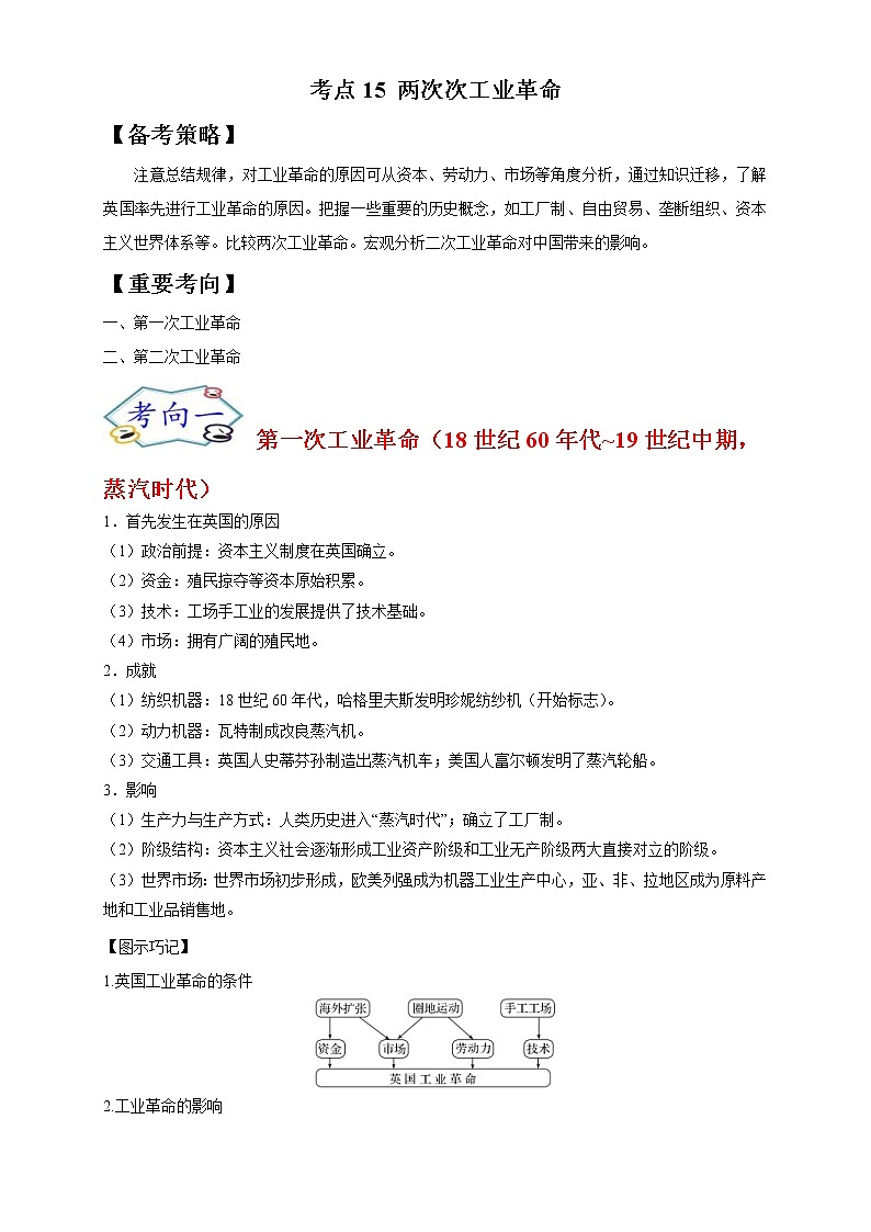 高考历史一轮复习考点15 两次次工业革命(教师版)第1页