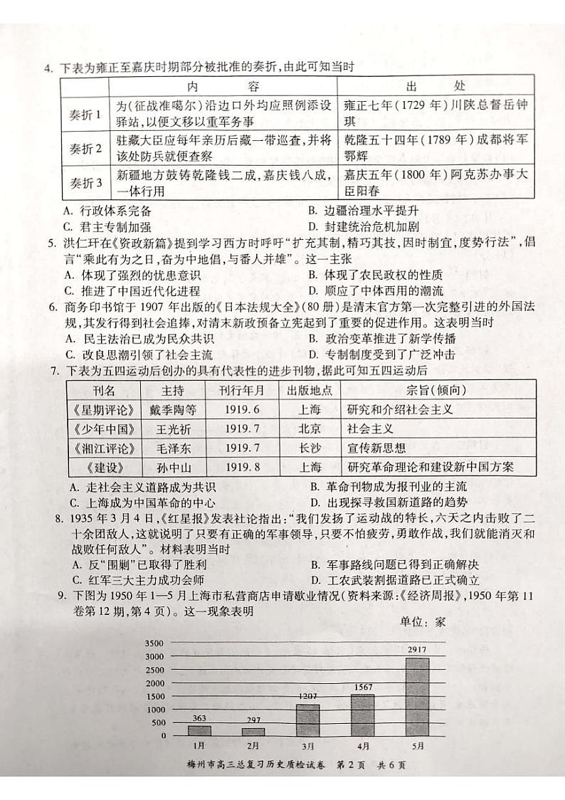 2023届广东省梅州市高三总复习质检(二模)历史试题第2页
