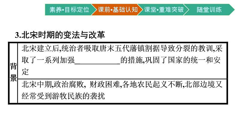 第4课 中国历代变法和改革课件PPT第8页