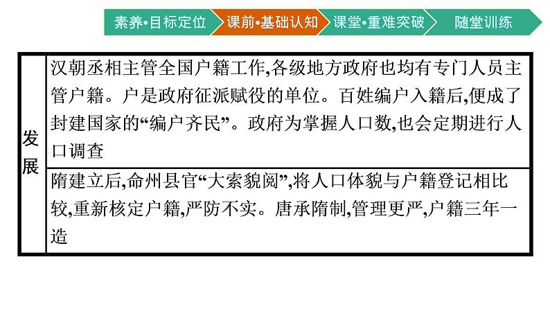 第17课 中国古代的户籍制度与社会治理课件PPT第5页